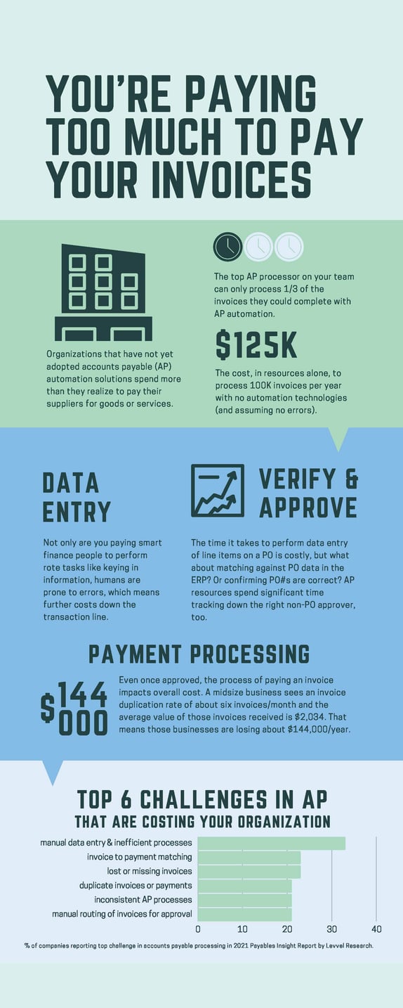 Ascend_Deliverable1_Infographic (1) (1)